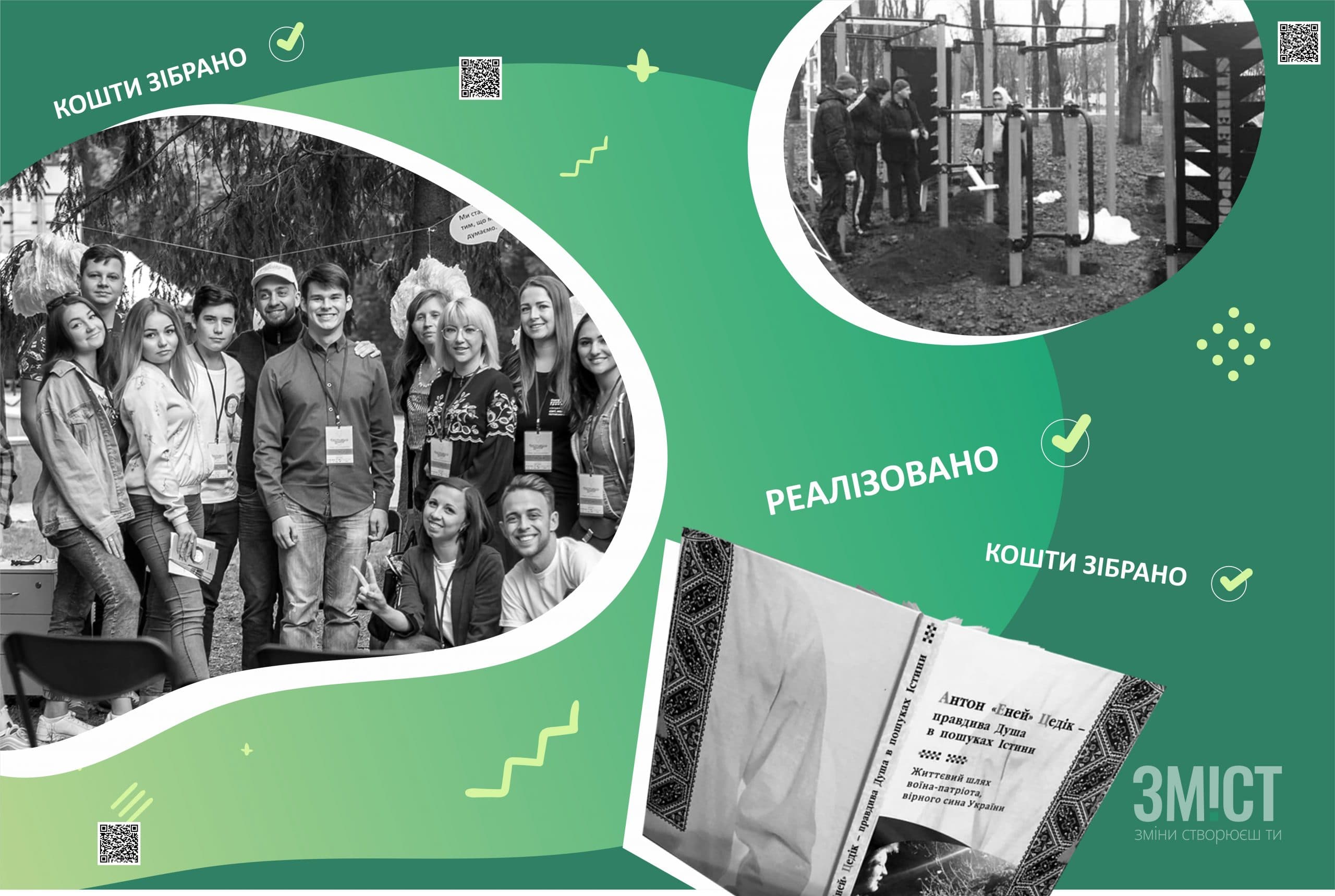 Рік на крауд-платформі ЗМІСТ: наші герої, досягнення і плани