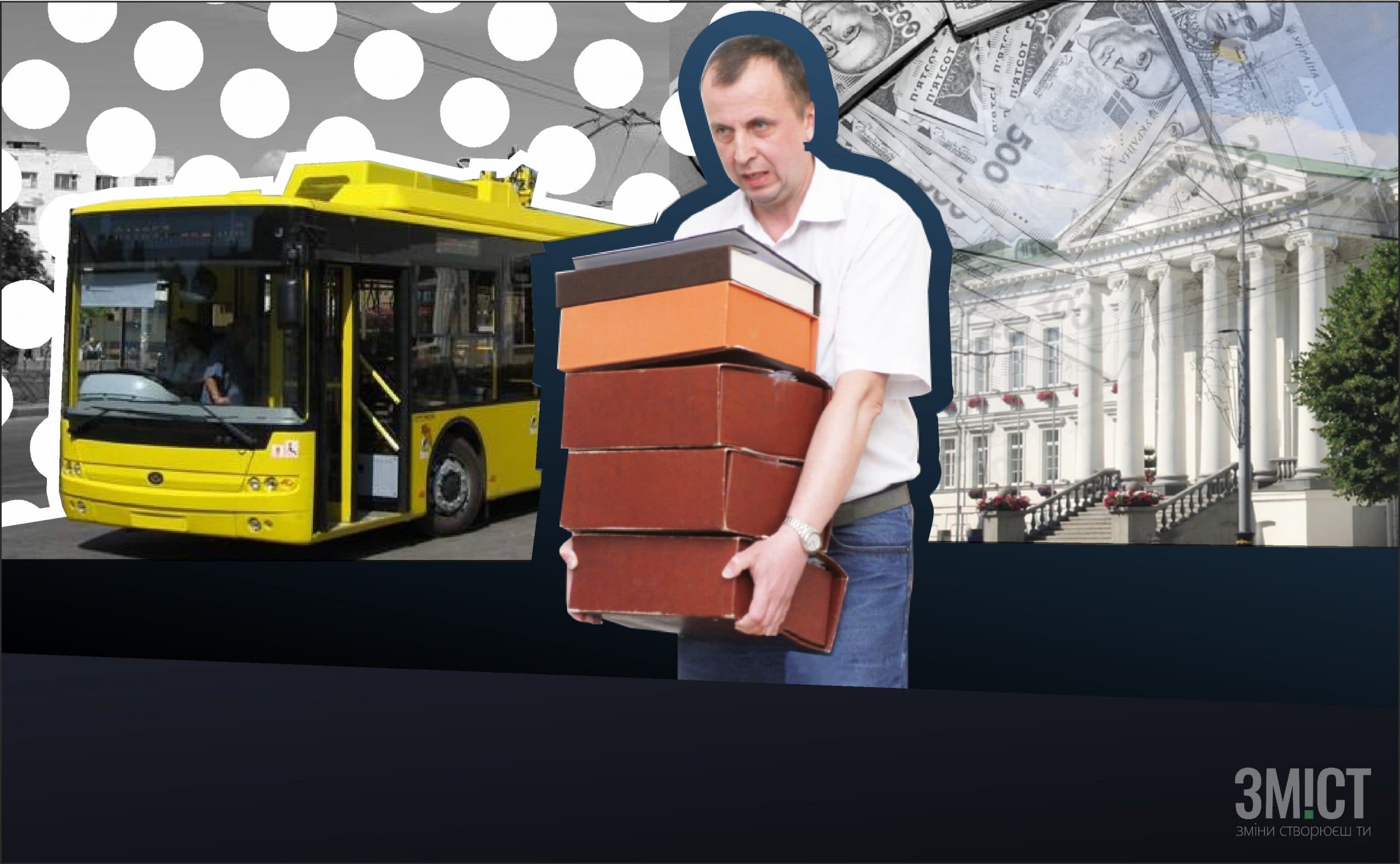 Полтавська міськрада #7. 15 сесія. Зберігай спокій і думай про бюджет