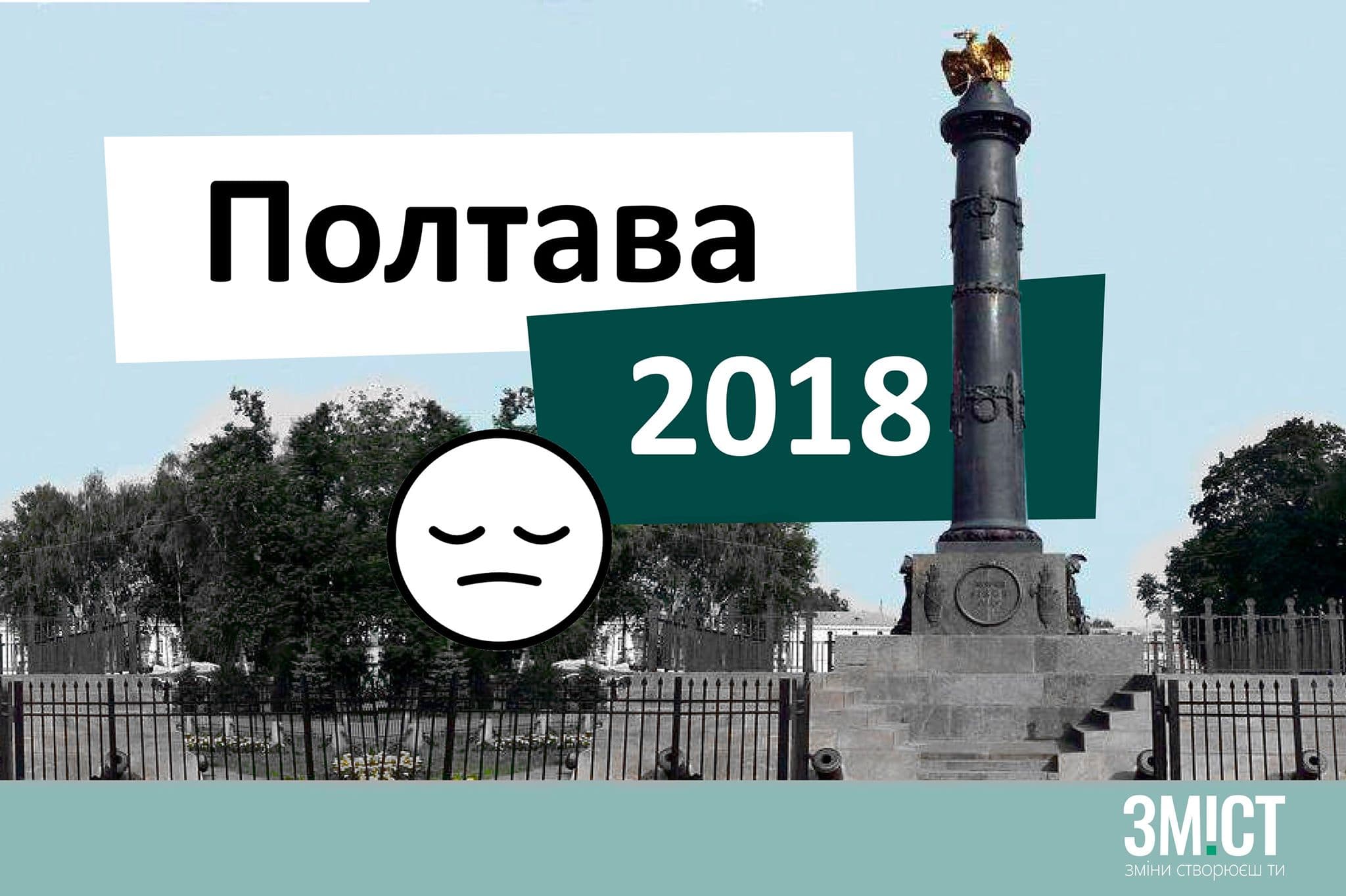 Підсумки року. ТОП-20 полтавських епік-фейлів за версією редакції ЗМІСТ