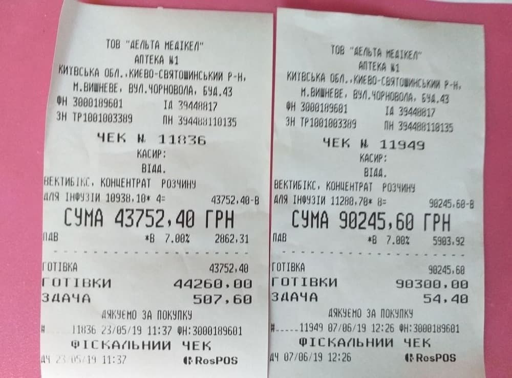 Документи