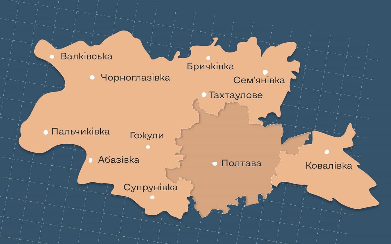 Полтавська громада. Нові виклики та можливості