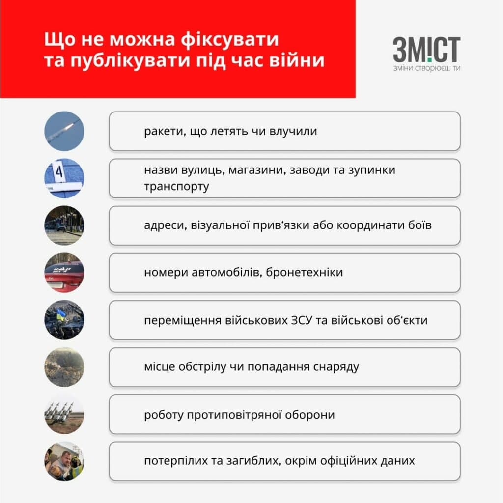 Полтавщину обстрілюють: що не можна фіксувати