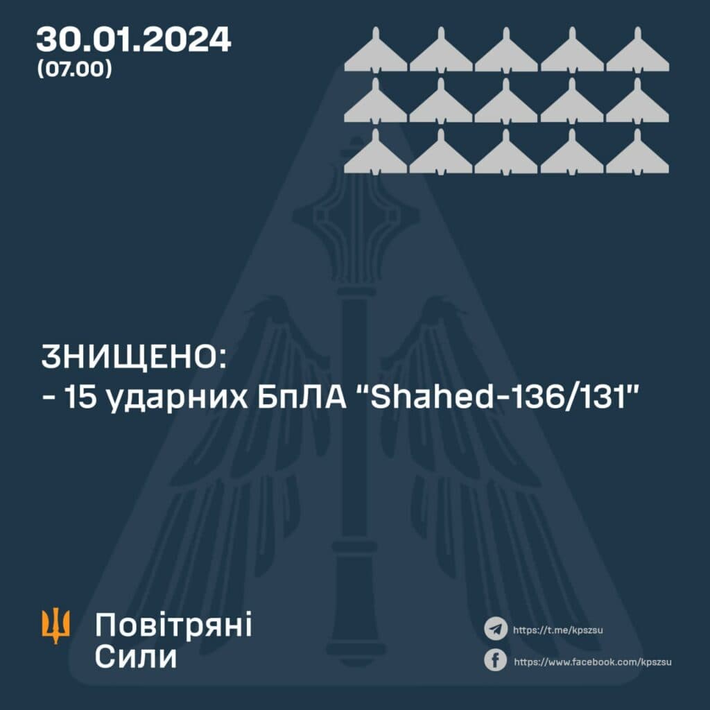 На Полтавщині фіксували ворожі «Шахеди»