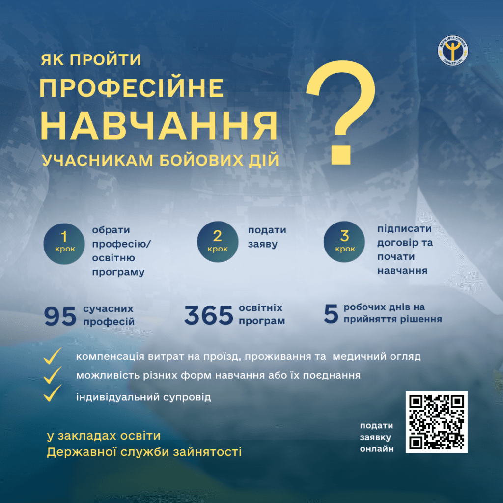 Навчання керування дронами