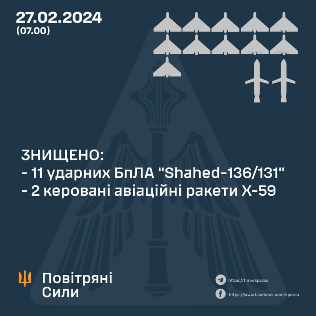 атака 27 лютого
