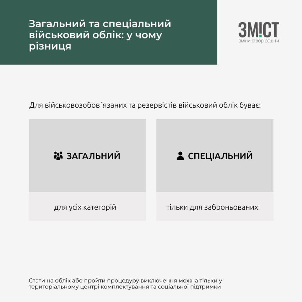 Як відрізняються ВЛК та медичні комісії на Полтавщині
