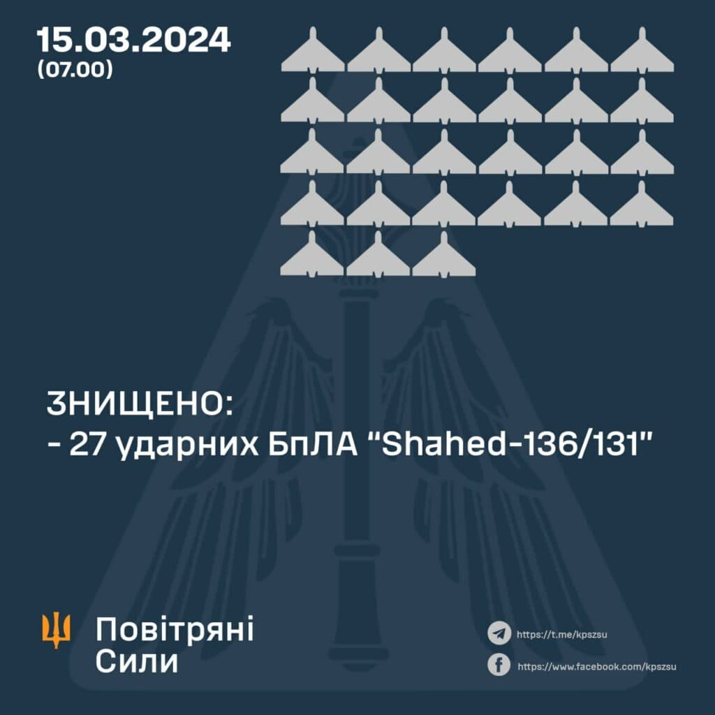 ракета по Полтавщині X-59