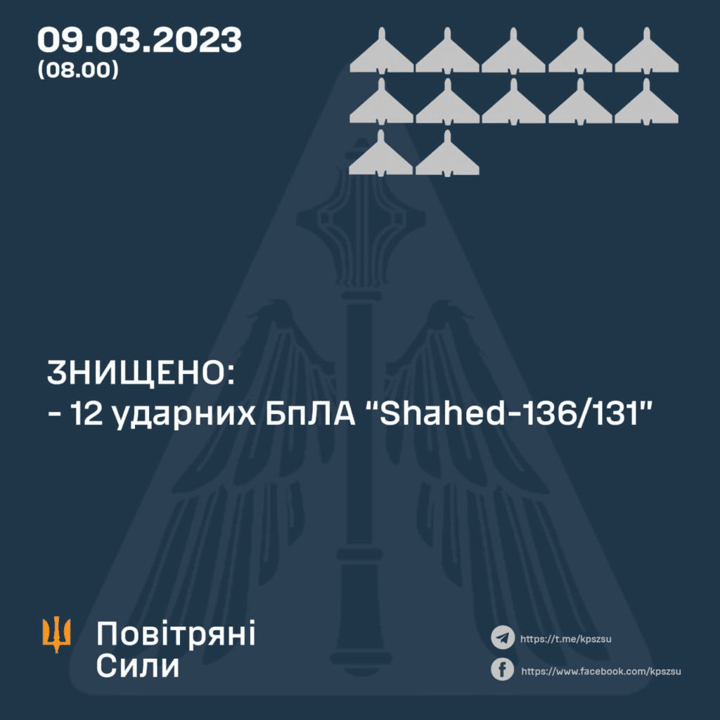збиті Шахеди