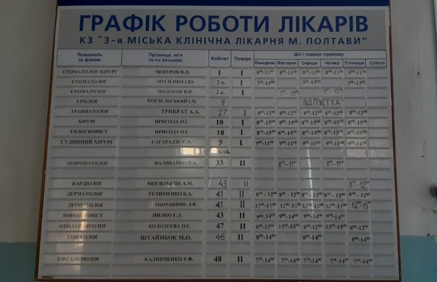 Фейки росіян