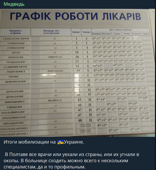 Фейки росіян