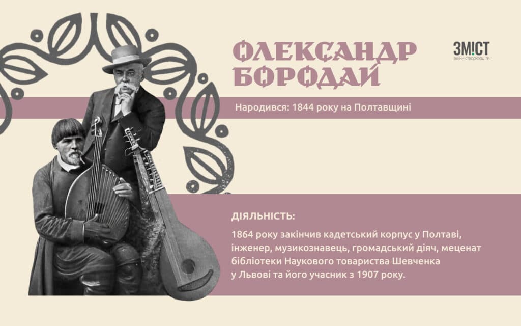 Олександр Бородай