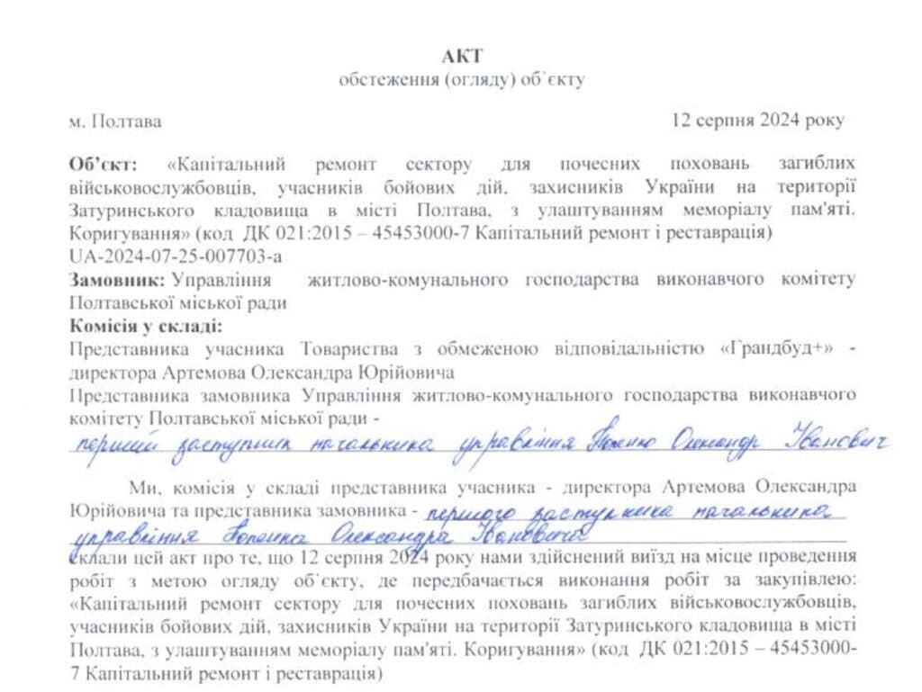 меморіал: акт огляду