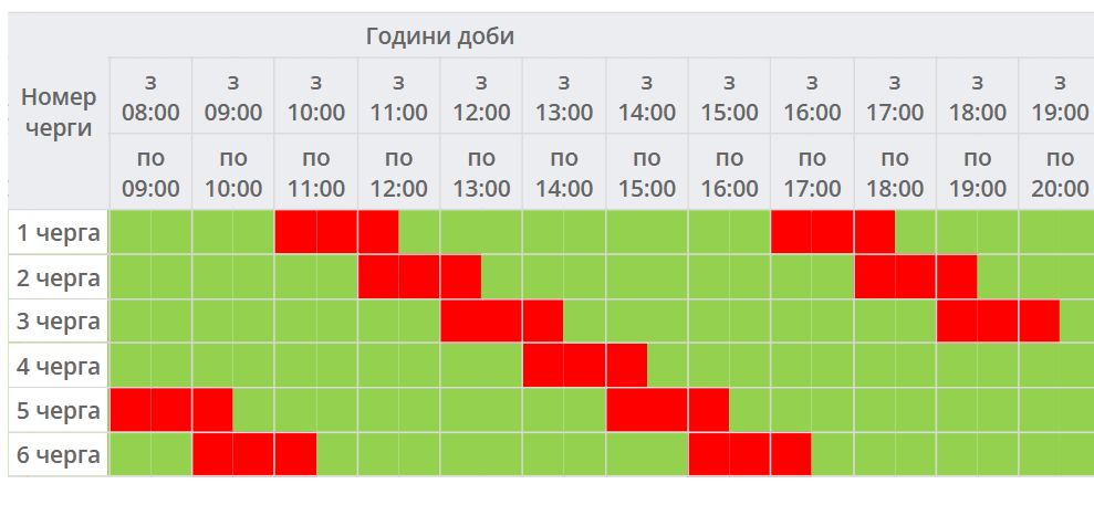 Графік відключення світла