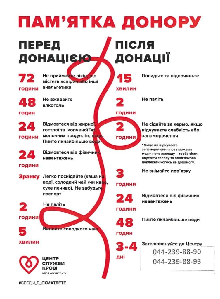 Донори в Полтаві