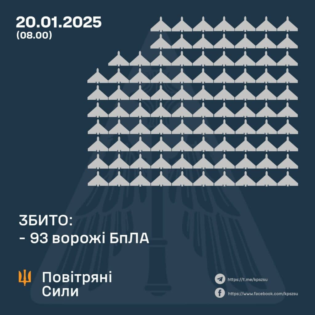 Бойова робота ППО на Полтавщині: як минула ніч на 20 січня