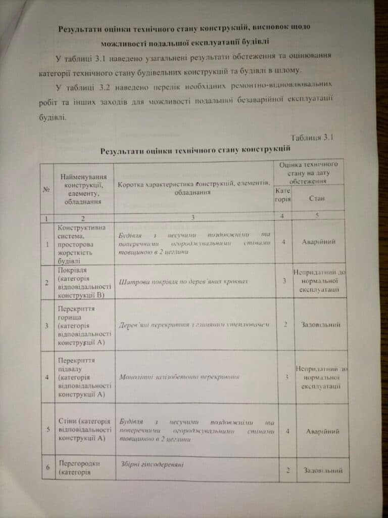 У Полтаві закривають дитячий садок «Веселка»: тріщина в стіні. Фото надане батьками вихованців