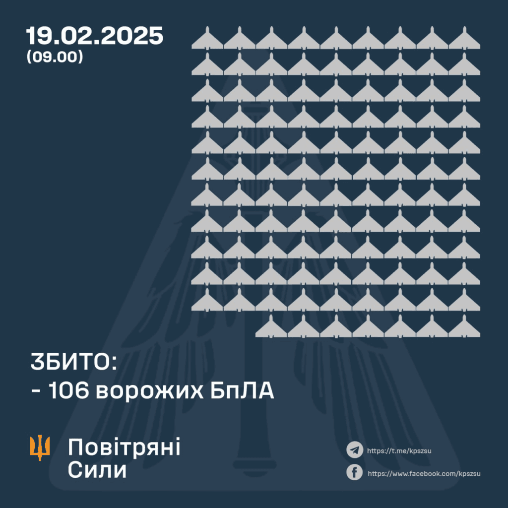 Робота ППО по ворожих цілях