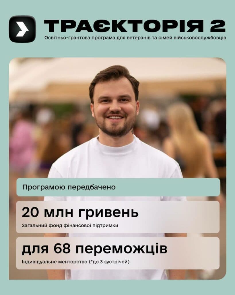 Бізнес-ідеї ветеранів та сімей військовослужбовців пропонують підтримати навчанням та грошима за програмою «Траєкторія 2»