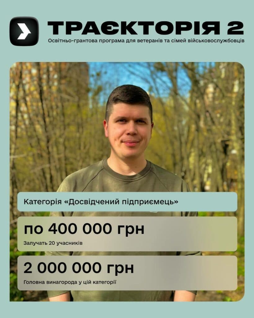 Бізнес-ідеї ветеранів та сімей військовослужбовців пропонують підтримати навчанням та грошима за програмою «Траєкторія 2»