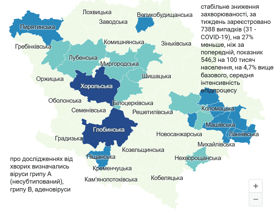 грип та ГРВІ
