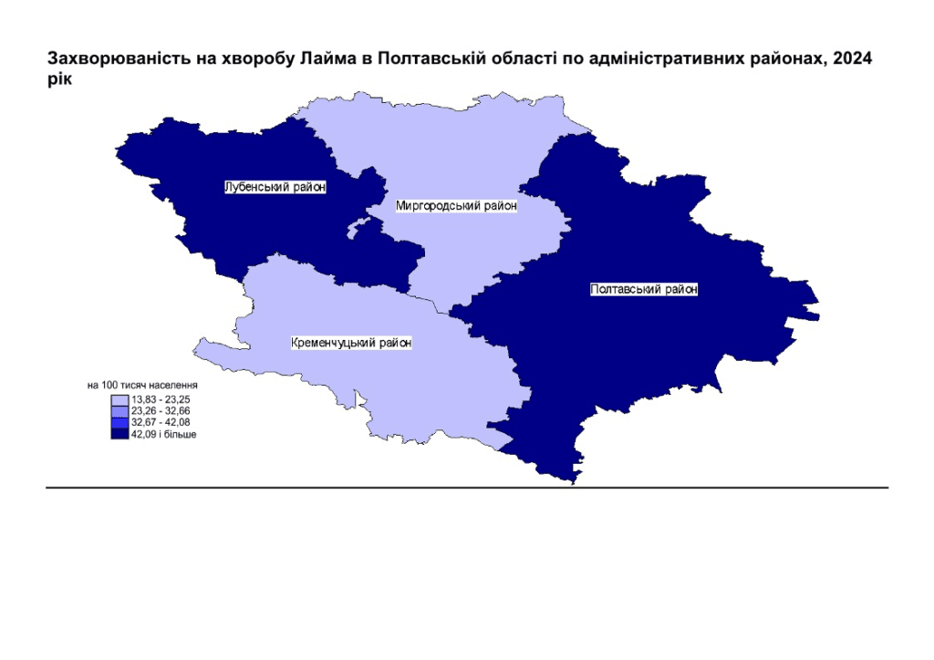 хвороба Лайма