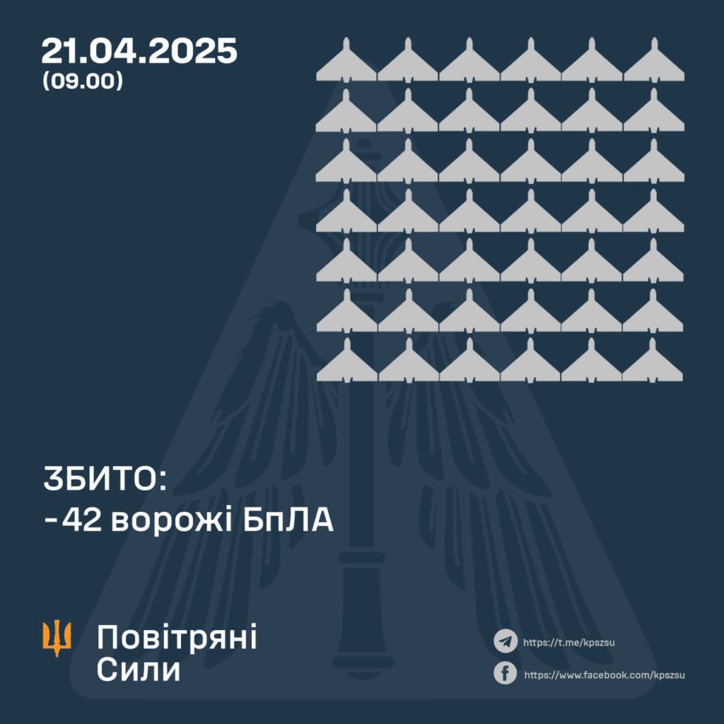 «Шахеди» 