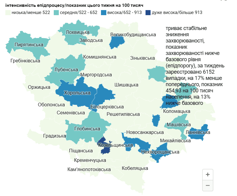 Статистика ГРВІ