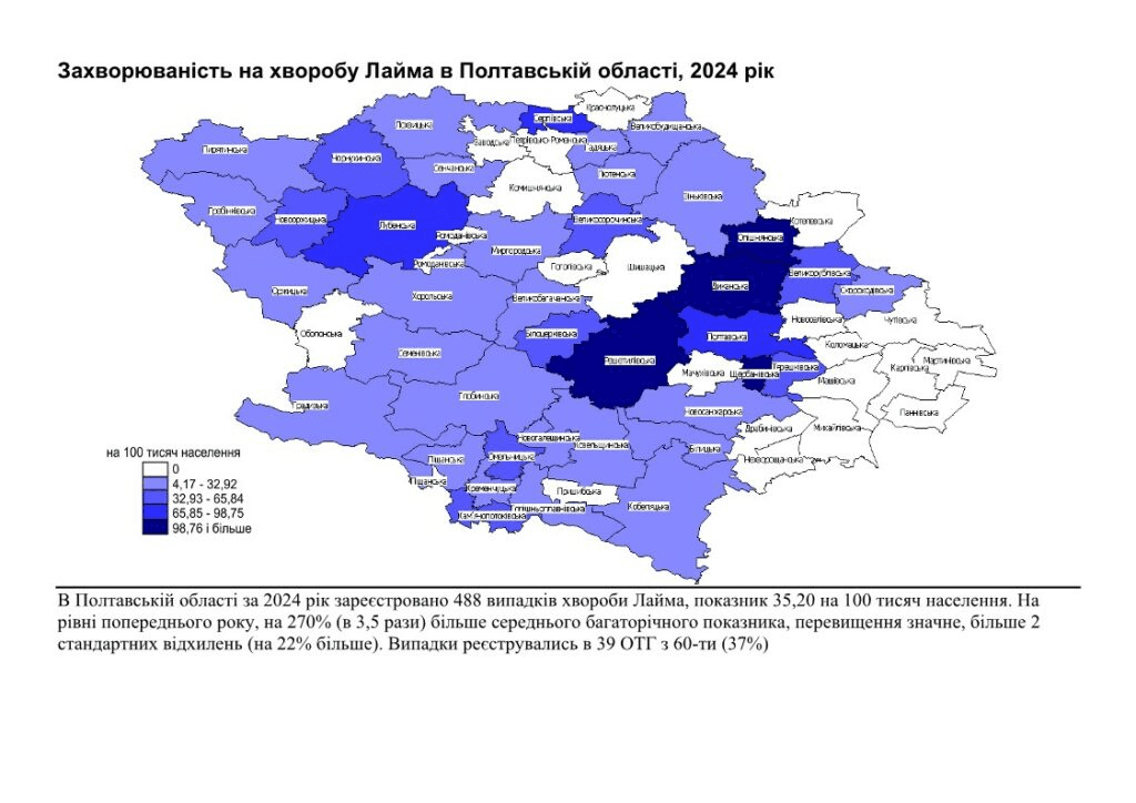 хвороба Лайма