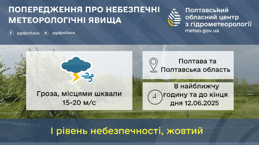 Електропроводів