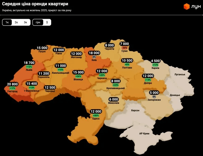 У Полтаві подорожчала оренда квартир