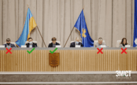 Таємне голосування проведуть у Полтавській обласній раді