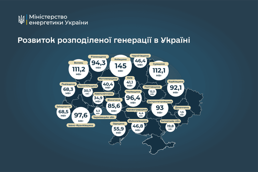Про те, що в областях запущена генерація електроенергії, 12 лютого повідомили у Міністерстві енергетики України.