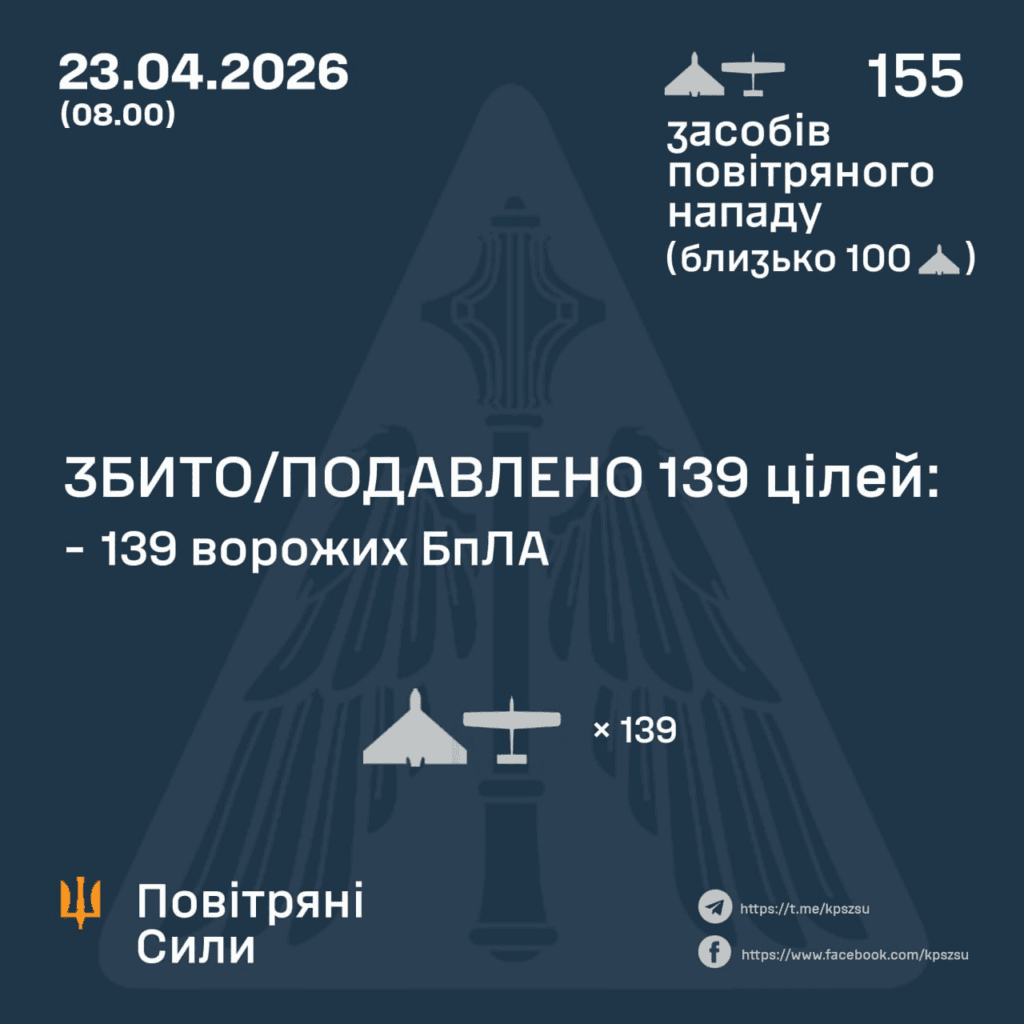 дронів