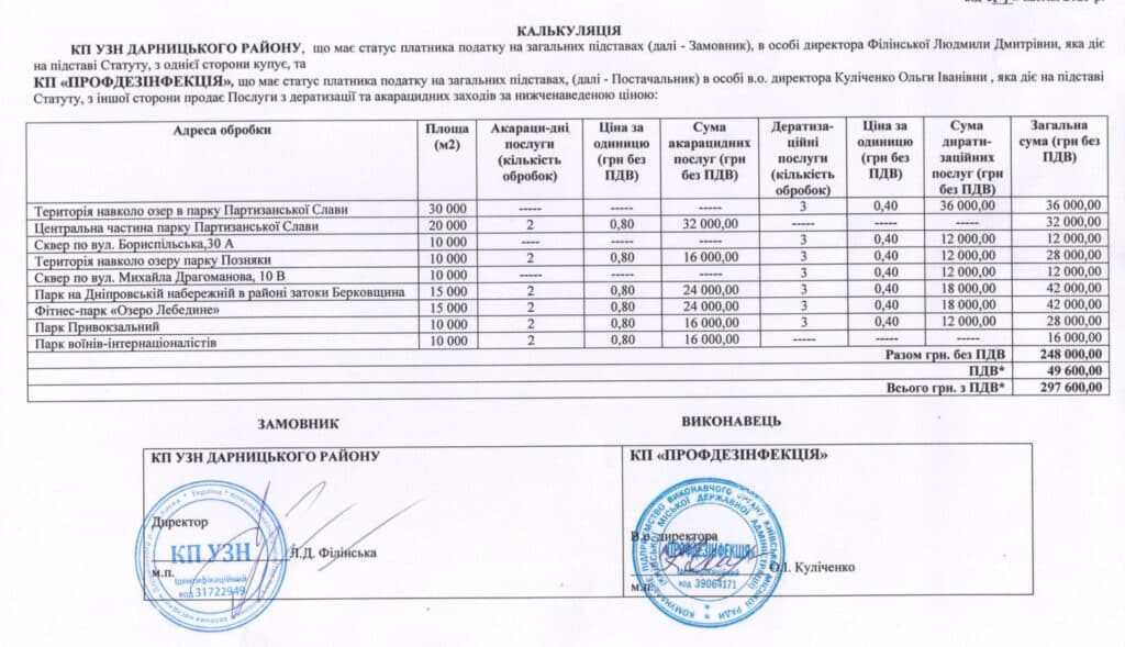 У Полтаві тендер на обробку від кліщів виграв б...