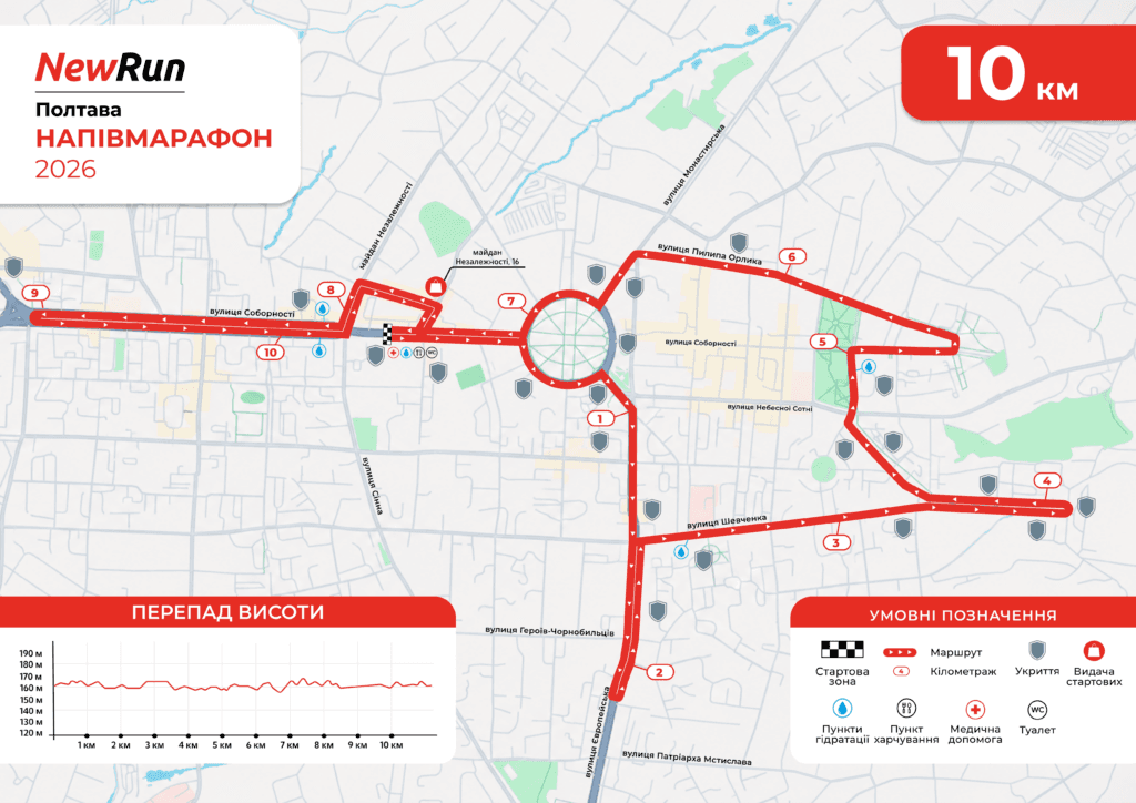 У Полтаві обмежать рух транспорту на час масштабного напівмарафону NewRun