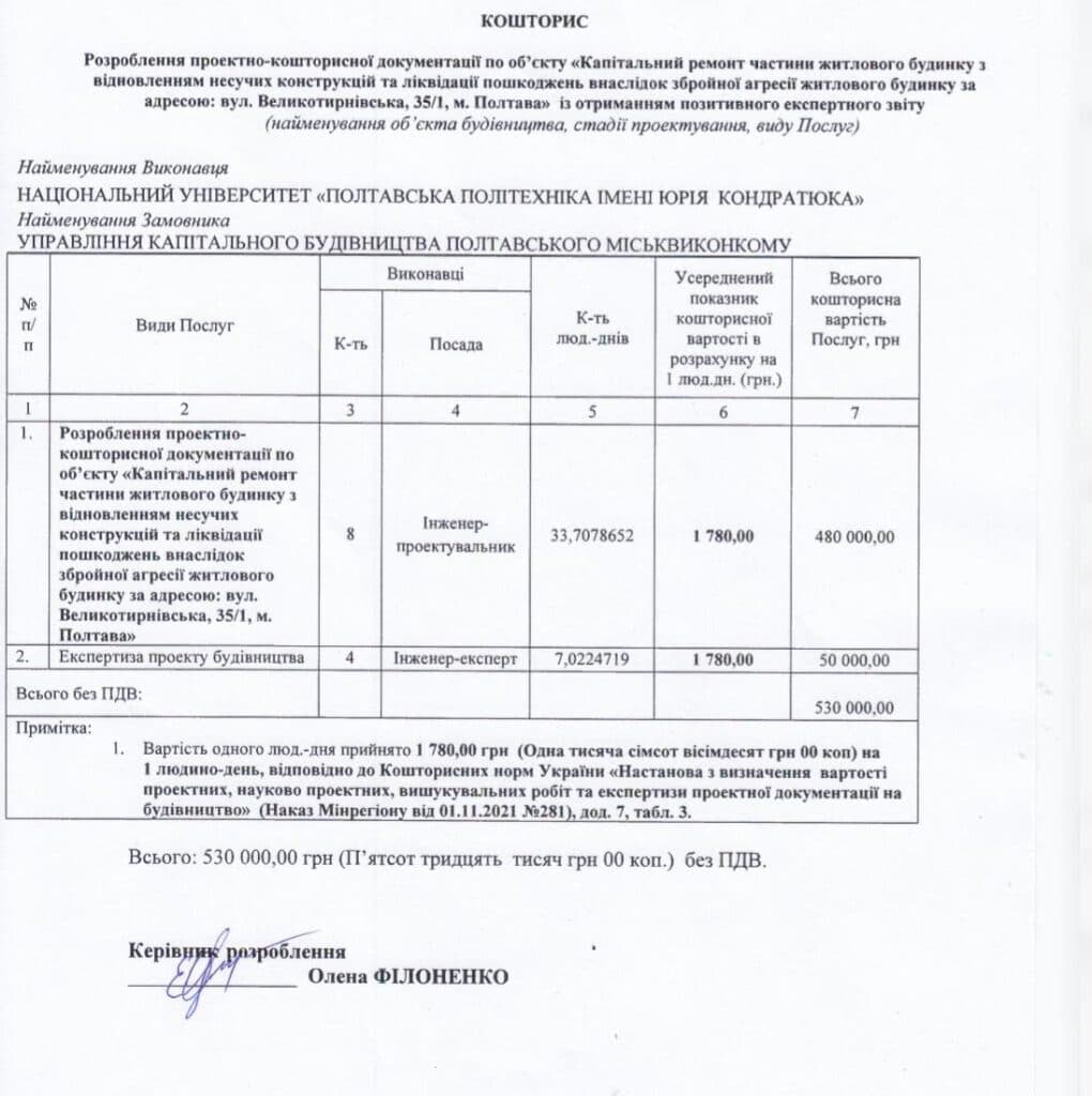Полтава витратить пів мільйона гривень на проєк...