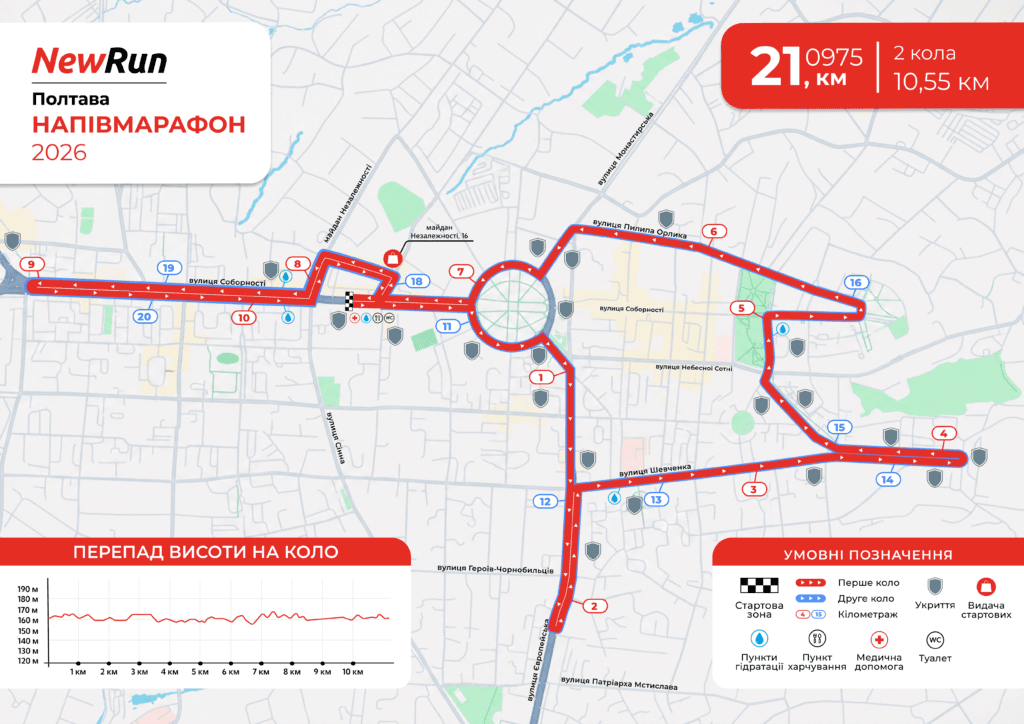 У Полтаві обмежать рух транспорту на час масштабного напівмарафону NewRun