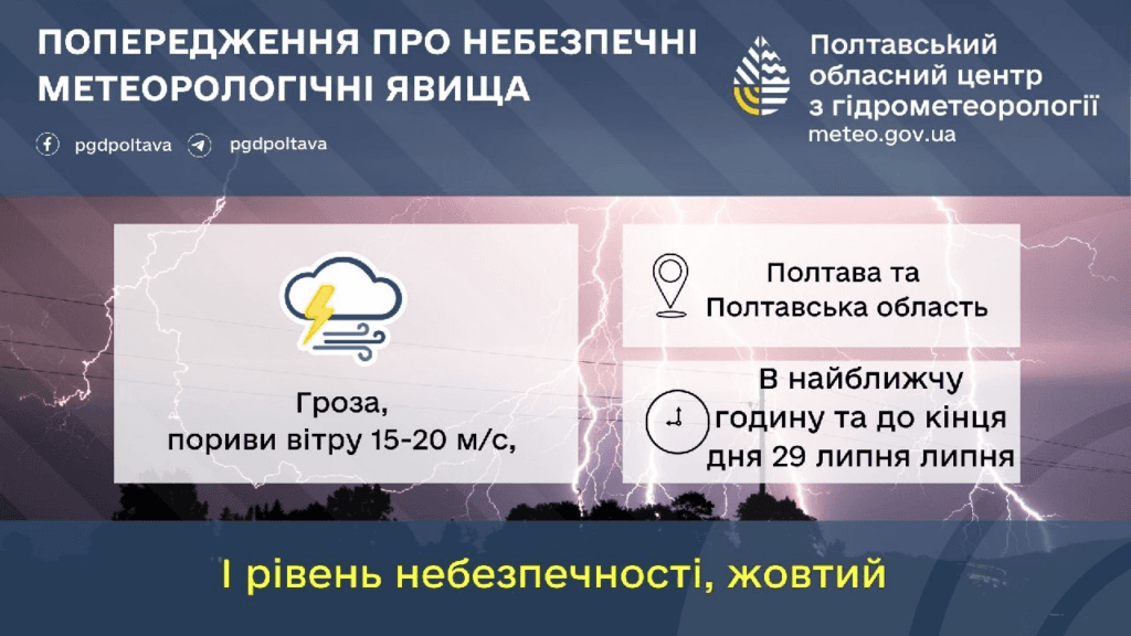 Понад тисяча абонентів на Полтавщині залишилися...