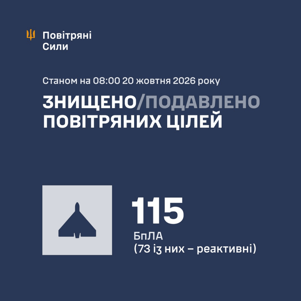 Реактивний безпілотник пролетів над Полтавою: я...