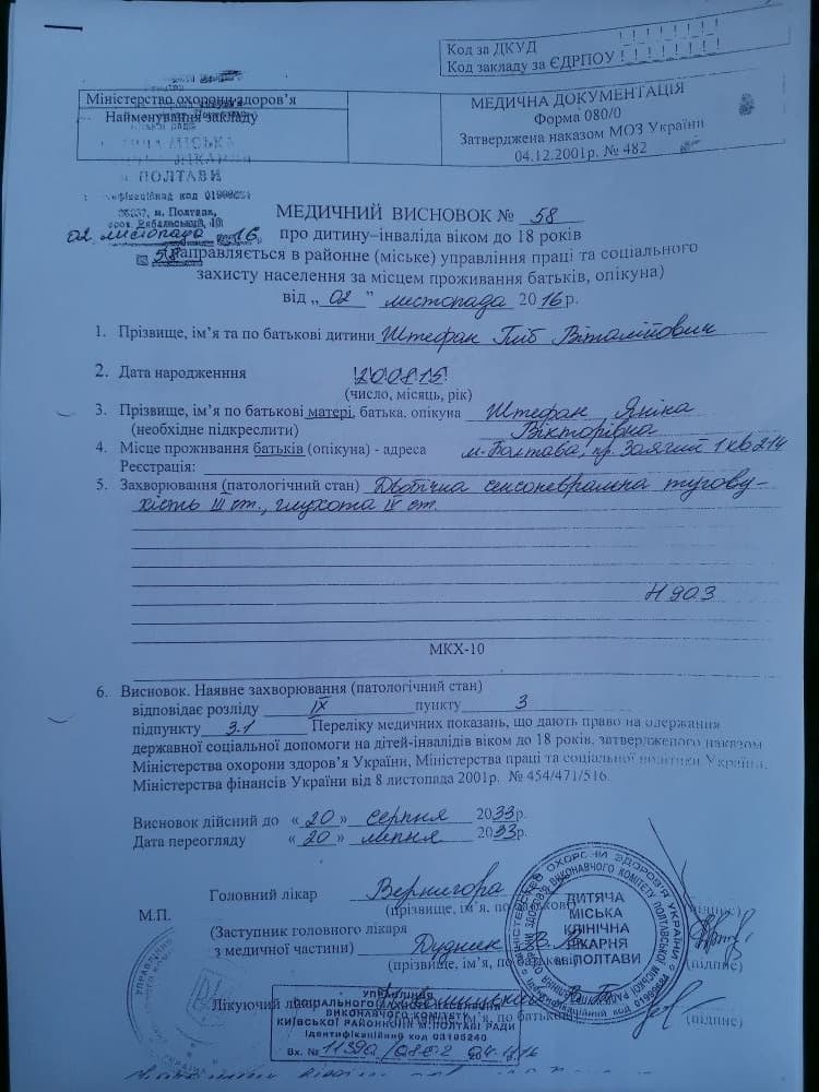 На реабілітацію потрібно 25 тис. євро