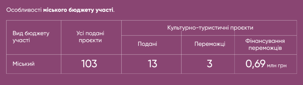Group 86 (1)