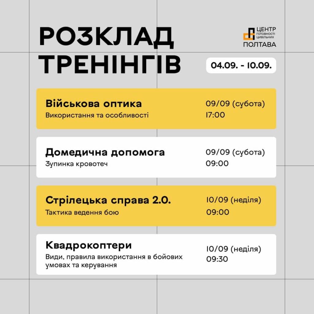Тренінги в Полтаві