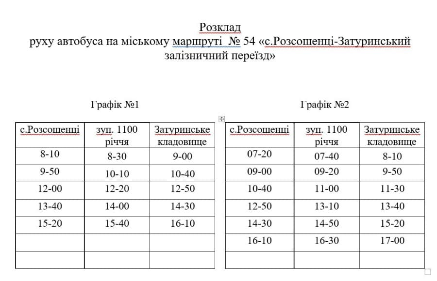 День пам'яті захисників