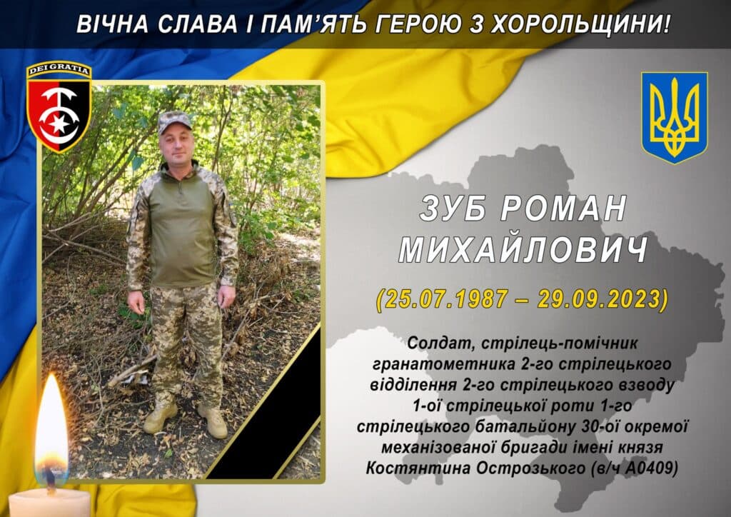 Роман Зуб
