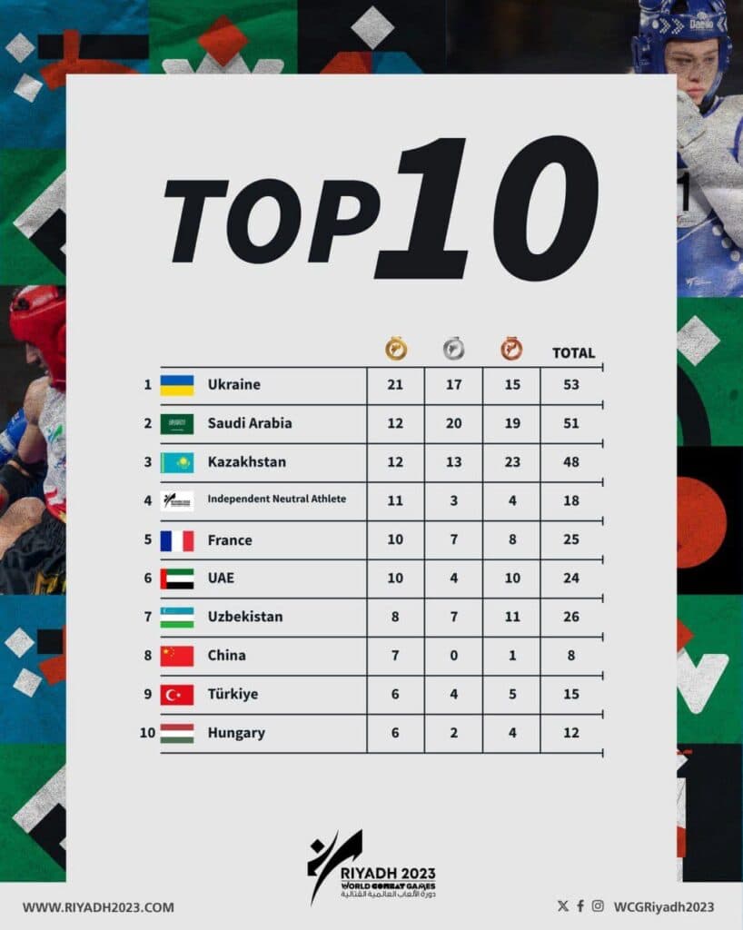 Олег Приймачов