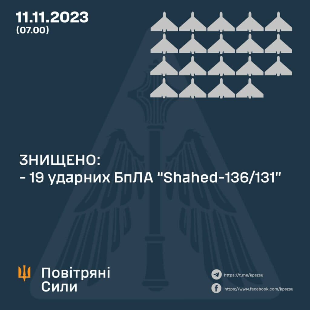 Про знищені «Шахеди».