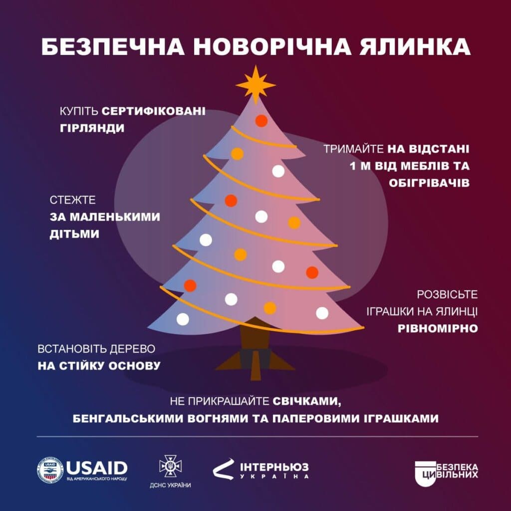 ялинку