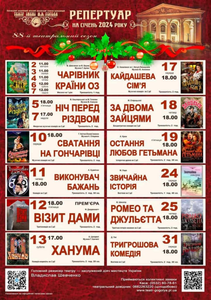 вистави у театрі