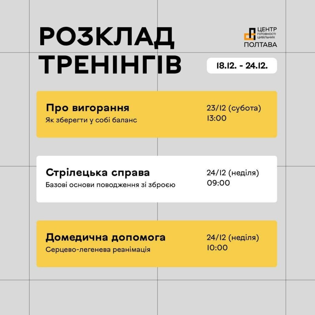 Тренінги