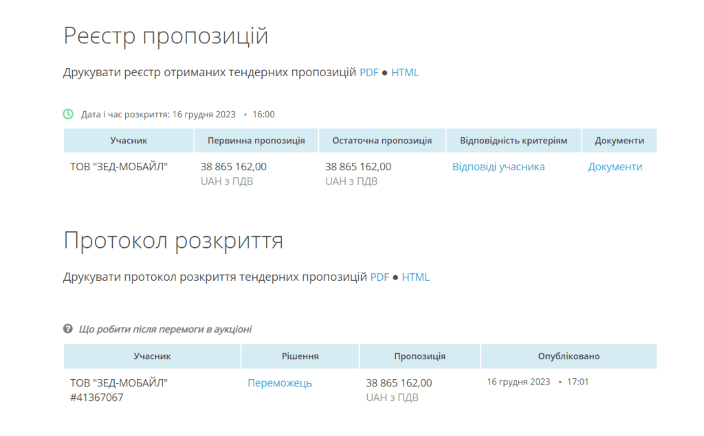 Полтава переплатила за дрони